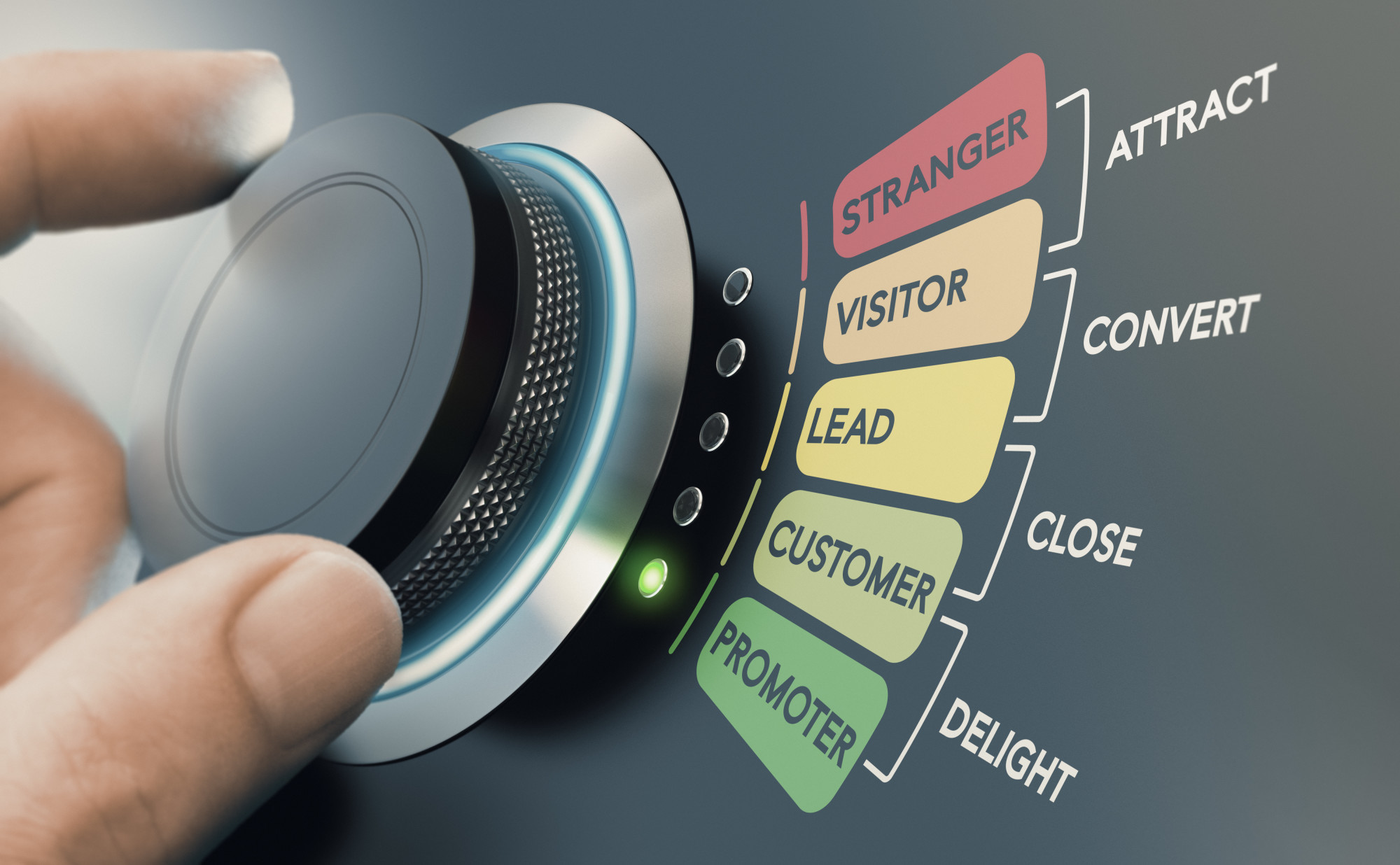 How to Optimize Your StoryBrand Sales Funnel