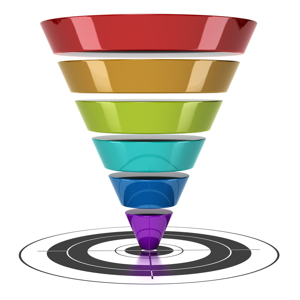 How to Setup a Sales Funnel