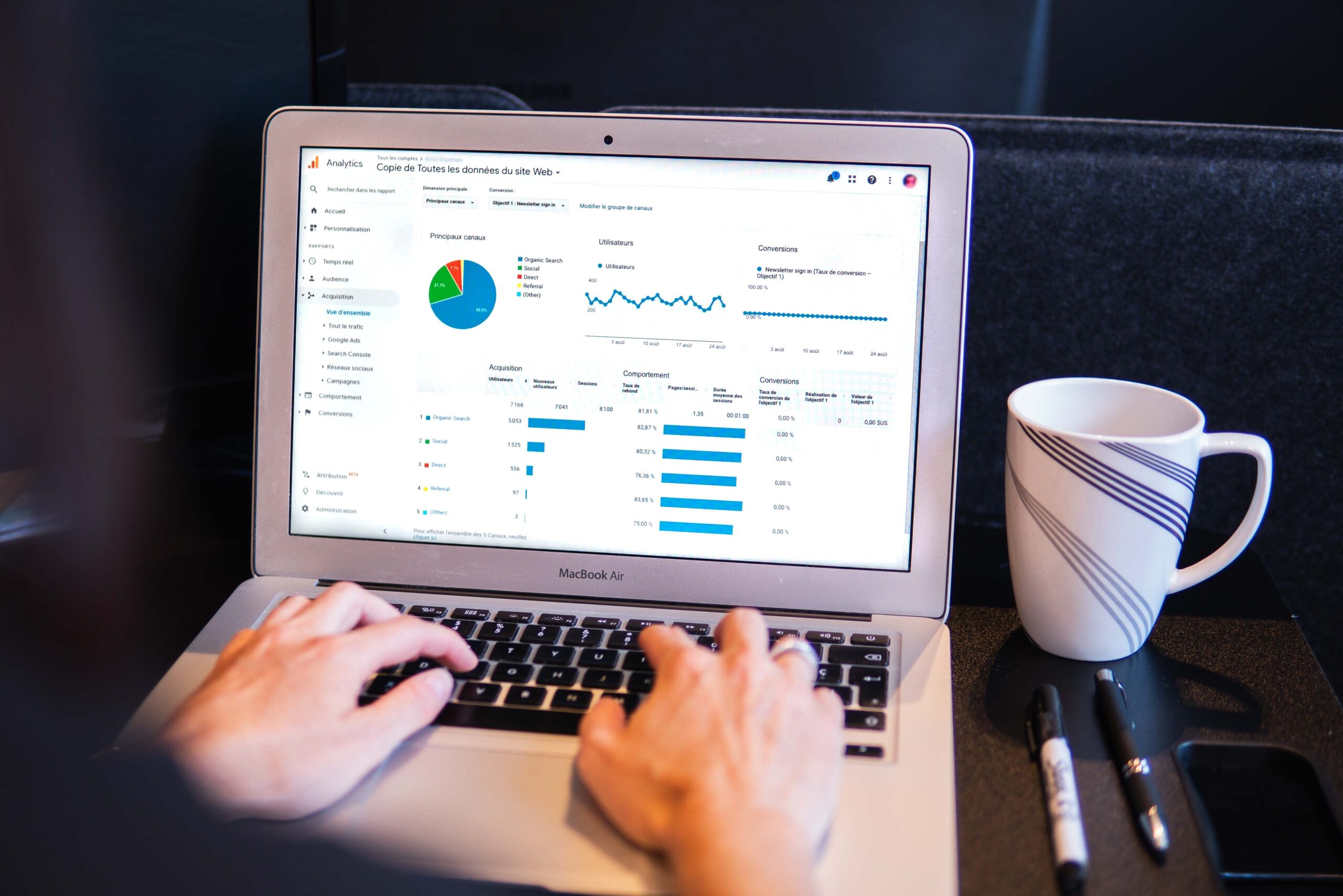 How Does Digital Marketing Help Businesses? Everything You Need to Know