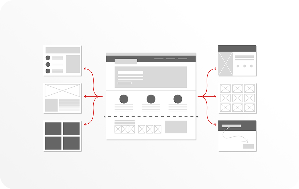 Websites & Digital Wireframes