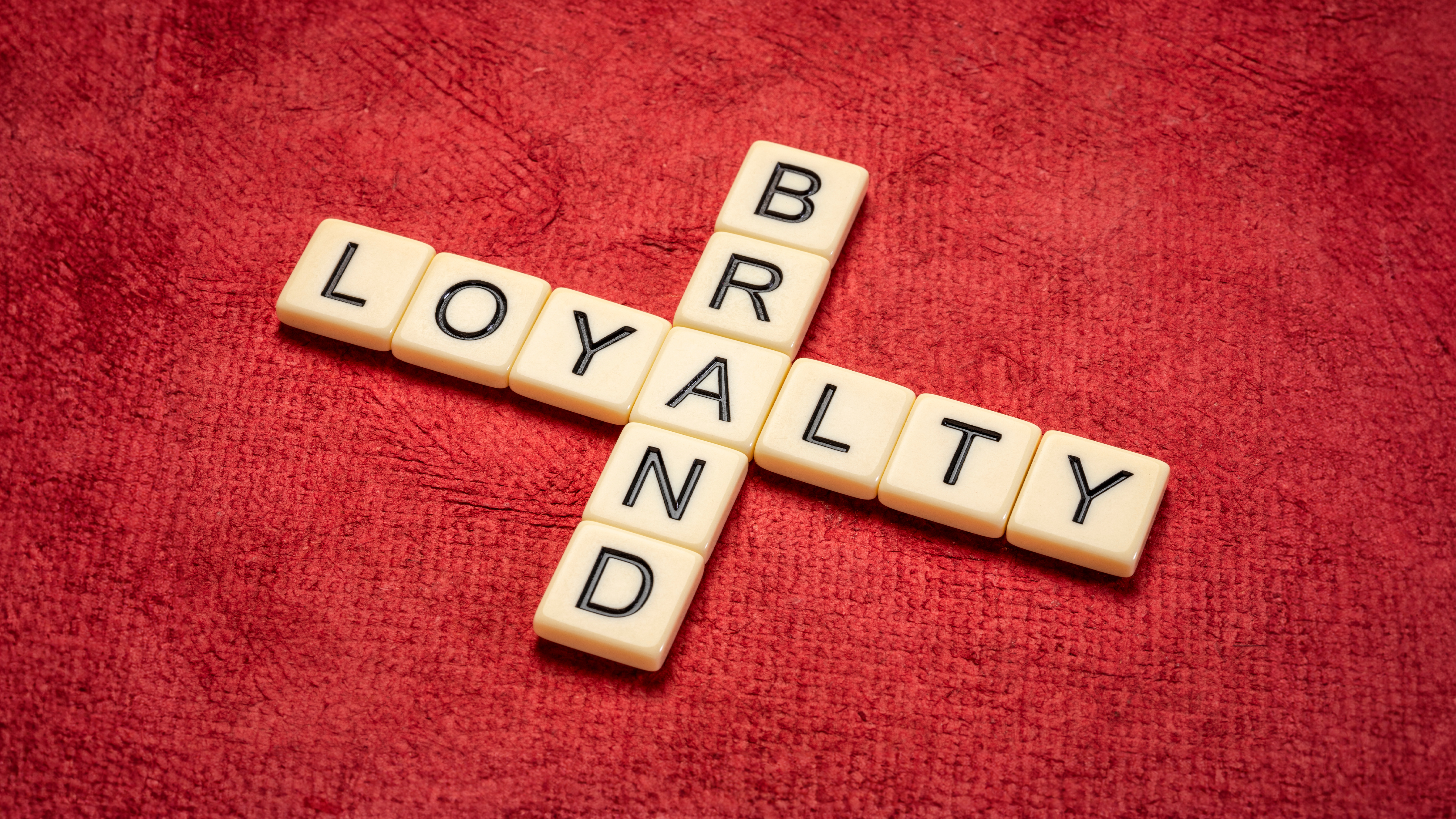Guide To Assess Brand Loyalty